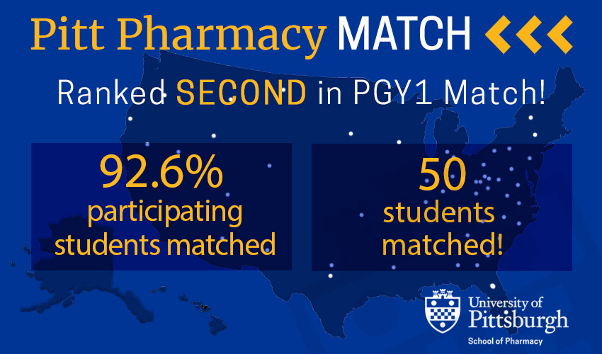 Pitt Pharmacy Ranks Second Nationwide in Residency Match | School 